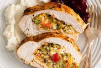 Savory Stuffed Turkey Roulade